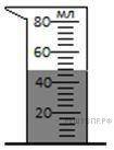 А) определите цену деления мензурку (1) Б) запишите объем жидкости в мензурке с учетом погрешности(2