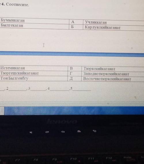 Соотнесите бумынкаган былгекаган учликкаган карлуксуийкаганат ​