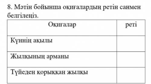 Оқылым Ертеде жылқы Күнге қарап: - О, қайырымды, Күн! Мені жануарлардың арасындағы ең сұлуы дейді. О