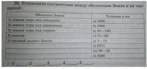 Установите соответствие между оболочками земли и его толщиной ​