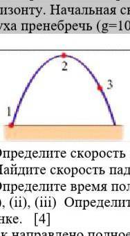 На рис. представлена траектория движения тела массой 0,2кг, брошенного под углом 60˚ к горизонту. На