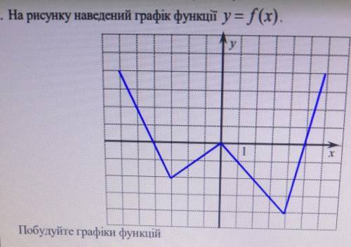 До ть будь ласка ів тому, хто розв'яже ​