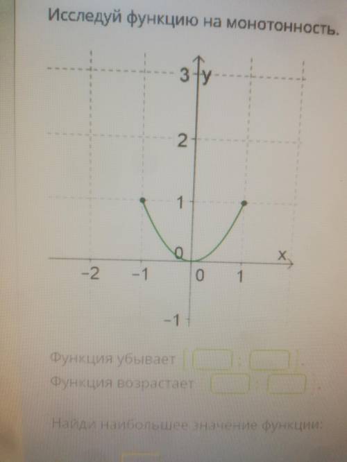 Исследуй функцию на монотонность