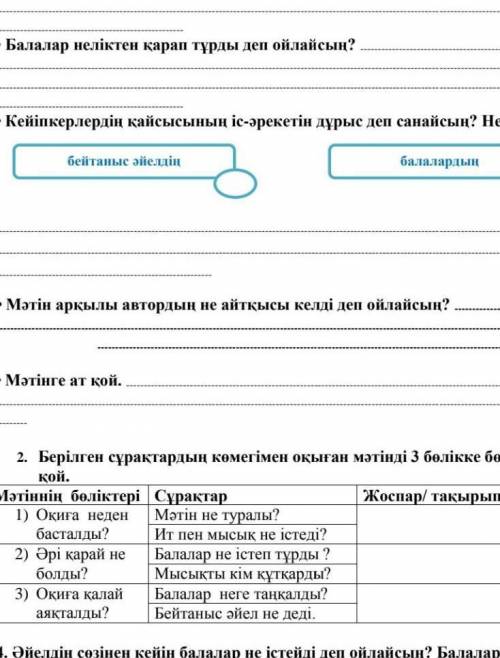 Берілген сұрақтардың көмегімен оқыған мәтінді 3бөлікке бөл.Мәтінге ат қой ит пен мысық комнккк керек