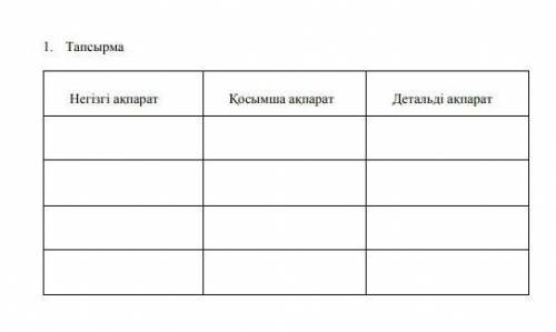 Негізгі ақпарат, қосымша ақпарат детальді ақпарат ​