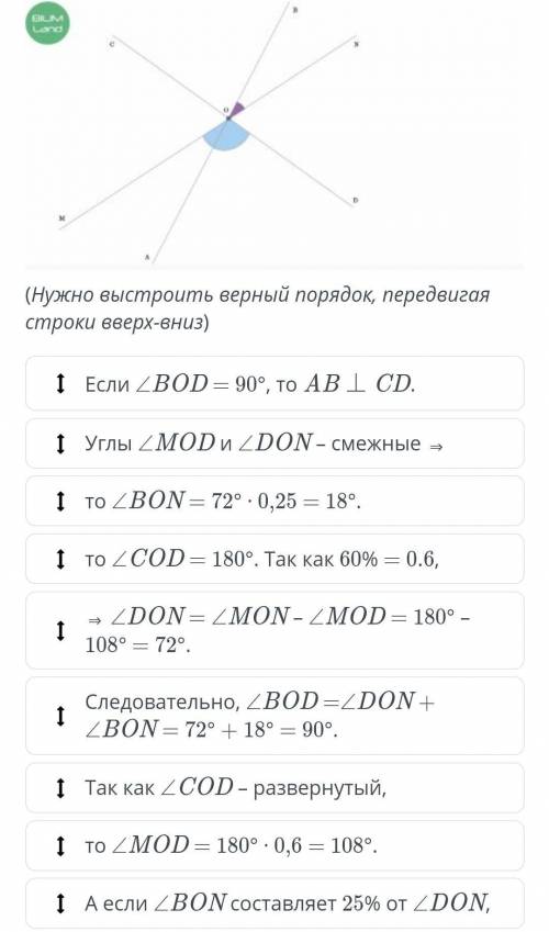 нужно Прямые AB, CD и MN пересекаются в точке O. Известно, что ∠MOD составляет 60% от градусной меры