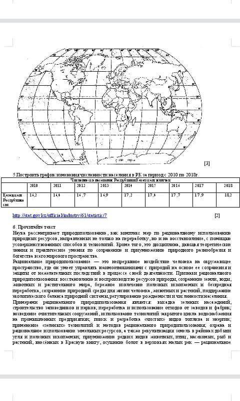 Какие уровни включает мониторинт окружающей среды?