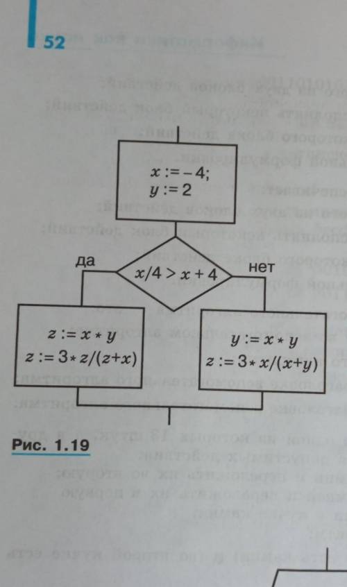 Переведите на язык паскаль