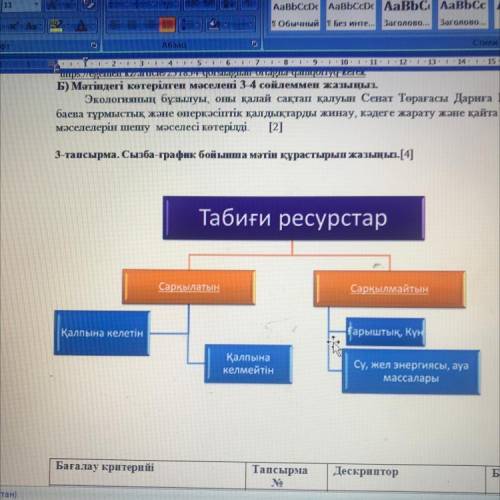 3-тапсырма. Сызба-график бойынша мәтін құрастырып жазыңыз.[4] Табиғи ресурстар Сарқылатын Сарқылмайт