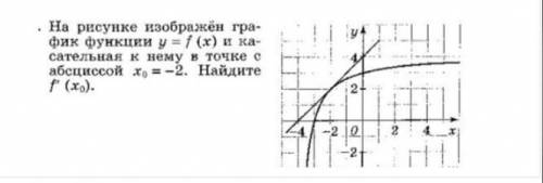 Нужно решить, то что дано на картинке.