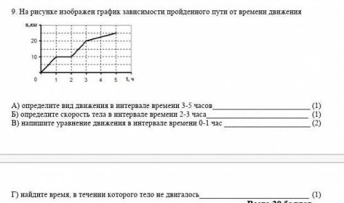 9. На рисунке изображен график зависимости пройденного пути от времени движения А) определите вид дв