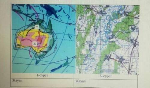 Карталардың түрлерін табу керек помагите хорошие люди алла разы болсын аумин​