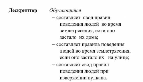 Дескриптор Обучающийся  составляет свод правил поведения людей во время землетрясения, если оно зас