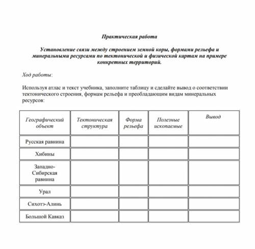 География, 8 класс. Нужно заполнить таблицу и сделать выводы. Очень