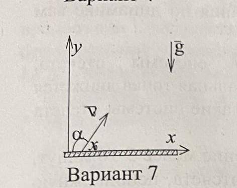 очень надо Штриховкой показано положение поверхности, на которую она упала.I. Запишите формулы завис