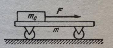 Візок масою 20 кг може котитися без тертя. На візку лежить брусок масою 2 кг. Коефіцієнт тертя між б