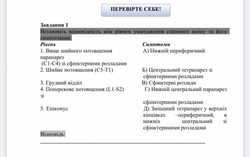 Завдання! Встановіть відповідність між рівнем ушкодження спинного мозку та його симптомами: