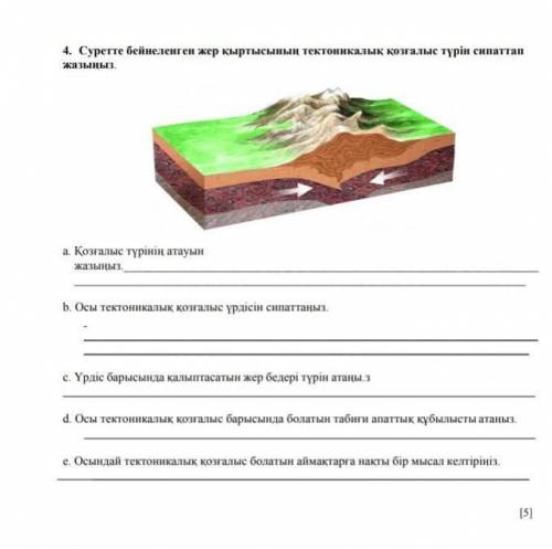 Помгите тжб/сор по географий7 класс​