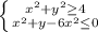 \left \{ {{x^{2}+y^{2} \geq 4} \atop {x^{2}+y-6x^{2} \leq0 }} \right.