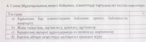 4. Сания Мұратқызының кеңесі бойынша, клиенттерді тартудың екі тәсілін көрсетіңіз. Тәсілдера) Бұрынн