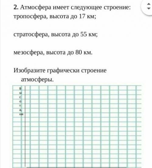 2. Атмосфера имеет следующее строение: тропосфера, высота до 17 км;стратосфера, высота до 55 км;мезо