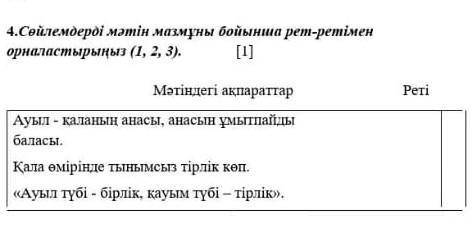 І. ОҚЫЛЫМ Ауыл – дәстүрлі қазақ қоғамында ежелден қалыптасқан ұғым. Ж.Әбдірашев: «Ауыл – қаланың ана