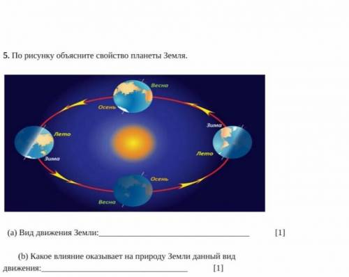 пятое задание шестой класс соч по естествознанию по рисунку Объясните свойства планеты Земля а вид д