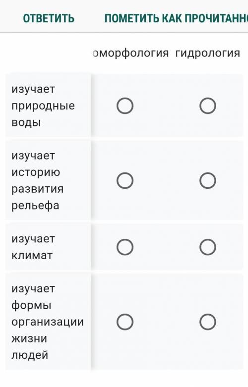 Соотнесите понятия Социальная географияклиматологиягеоморфологиягидрологияизучает природные водыизуч