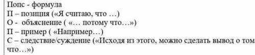 Верно ли утверждение У природы нет плохой погоды​