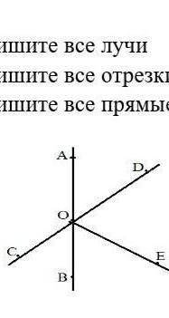 31. Запишите все учи2. Залиште се отреки3. Запишите все прямыеХ​