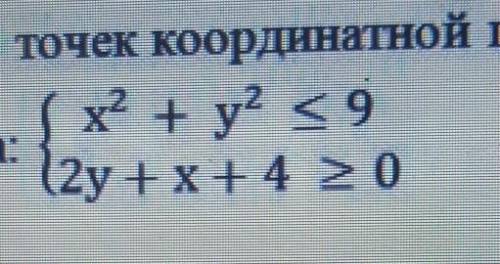 Найдите множество точек координатной плоскости, которое задано системой неравенства​