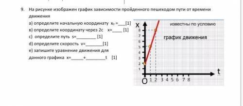 9. На рисунке изображен график зависимости пройденного пешеходом пути от времени движения а) определ