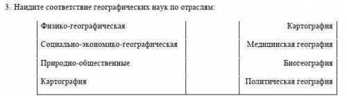 Наидите соответствие географических наук по отраслям: Физико-географическая Картография Социально-эк