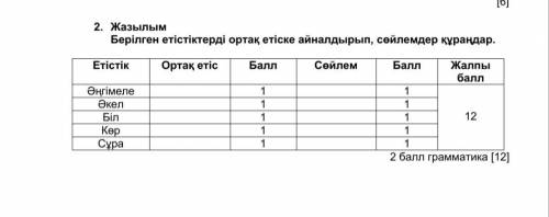 1. Жазылым Берілген етістіктерді ортақ етіске айналдырып, сөйлемдер құраңдар.