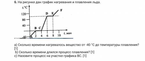 На рисунке дан график нагревания и плавления льда.