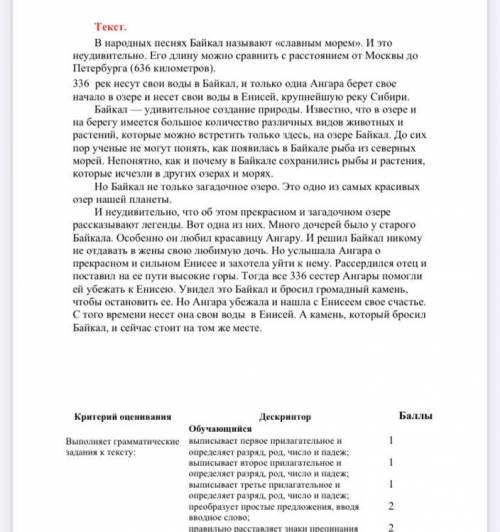 Задание 1. Прочитайте данный текст и выпишите из него три прилагательных вместе с существительными,