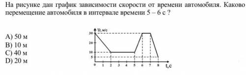 На рисунке дан график зависимости скорости от времени автомобиля. Каково перемещение автомобиля в ин