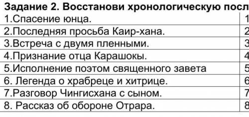 Восстанови хронологическую последовательность эпизодов Отрарская поэма о побежденном победителе, или