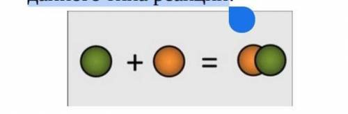 На рисунке изображен один из типов химической реакции: Приведите пример уравнения данного типа реакц