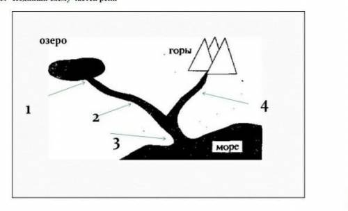 5. Полная схему частей рекиозерооры143море​