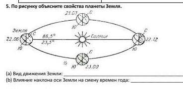 По рисунку Определите свойство планеты Земли​