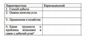 Дайте оценку Карагандинском к угольному бассейну Казахстана:​