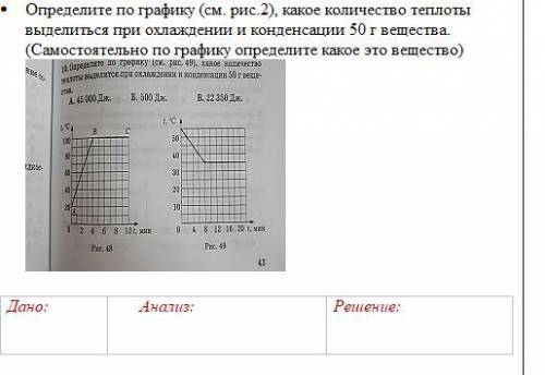 ⦁ Определите по графику (см. рис.2), какое количество теплоты выделиться при охлаждении и конденсаци