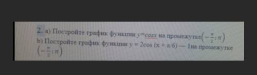 Постройте график функции y = cosX на промежутке (– π/2; π) b))) постройте график функции y=2cos(x+π/