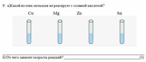 Какой из этих металлов не реагирует с соляной кислотой?