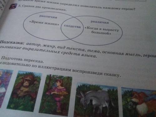 5. Сравни два произведения. различияразличия«Время жизни »сходства«Когда я вырастубольшой»Подсказка: