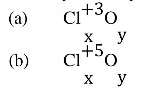 Хлор может образовывать пять оксидов разного состава. Составьте формулу оксида хлора методом «нулево