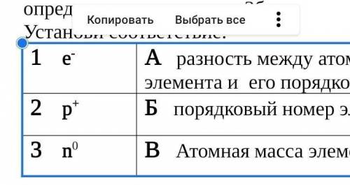 1 e- А разность между атомной массой элемента и его порядковым номером2 p+Б порядковый номер элемент