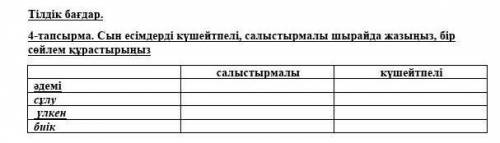 Тілдік бағдар. 4-тапсырма. Сын есімдерді күшейтпелі, салыстырмалы шырайда жазыңыз, бір сөйлем құраст