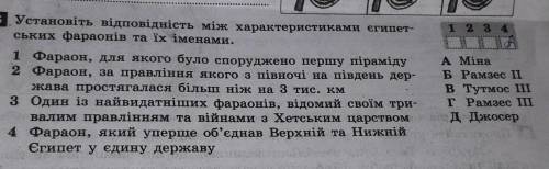 Ее 5 Установіть відповідність між характеристиками египет-ських фараонів та їх іменами.1 Фараон, для